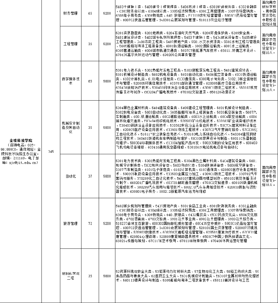 1744187462580.jpg